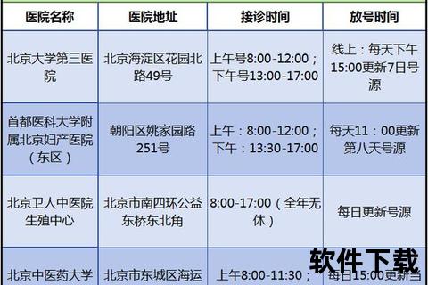 不孕不育哪里治疗好-最佳医院推荐及成功率解析 不孕不育哪里治疗好-最佳医院推荐及成功率解析