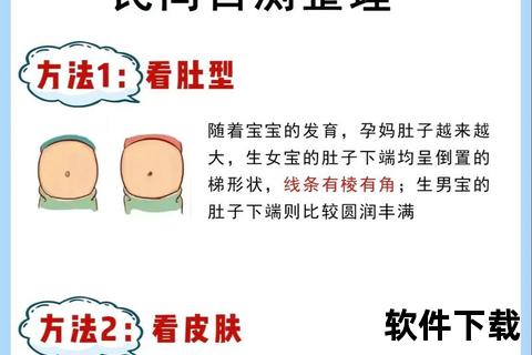 怀孕自查指南：判断是否怀孕的10个关键方法与技巧