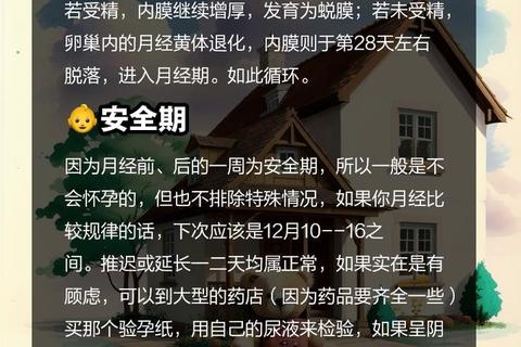 月经前一周同房安全期真的安全吗_怀孕风险与科学避孕解析