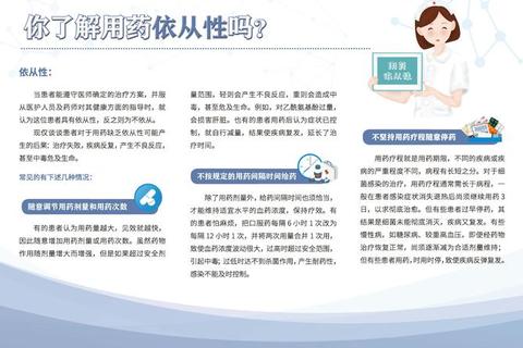 肺结核治疗药物联用策略_不良反应监控及用药依从性管理
