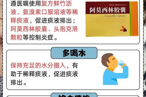 咳嗽有黄痰消炎药选择指南-对症用药与注意事项