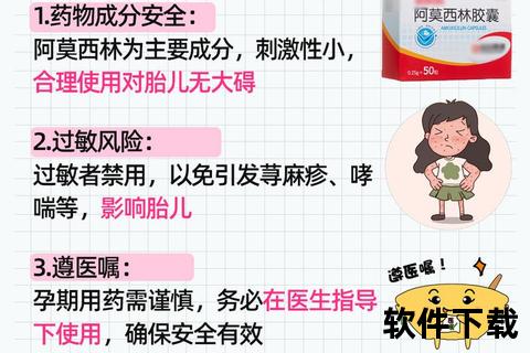 孕妇阿莫西林颗粒使用指南_安全用药注意事项及适用症状解析