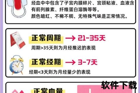 月经快来时的症状表现：身体信号与情绪变化解析