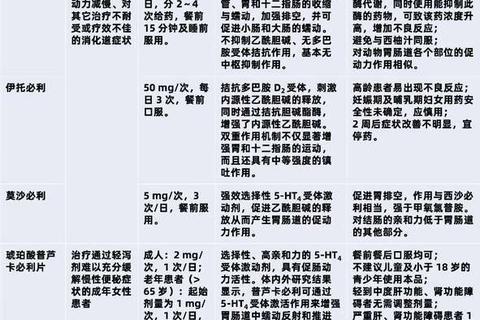 便秘外用药优选指南：安全高效使用与快速缓解方案