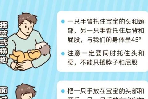 新生儿正确抱姿指南：安全托抱技巧与注意事项解析