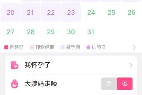 宫外孕术后月经恢复时间解析:多久来潮? 宫外孕术后月经恢复时间解析:多久来潮?