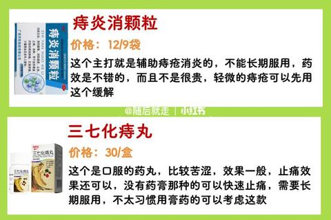 痔疮消炎药效果对比:哪种更有效及适用人群解析