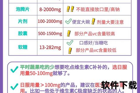 维生素C可以咀嚼吗？正确服用方式与注意事项解析