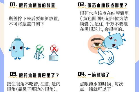 氯霉素滴眼液:抗菌作用机制与临床应用效果解析
