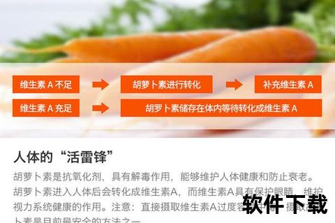 安利维生素A价格解析-最新报价及优惠活动指南