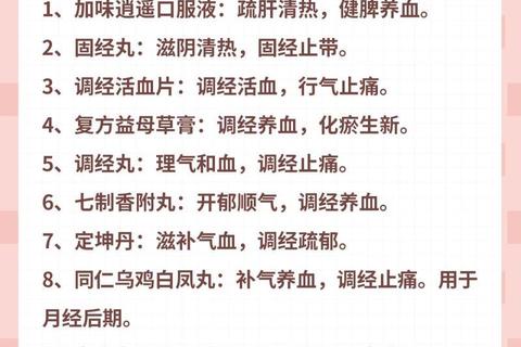 月经推迟吃什么药_安全有效的调理药物推荐与注意事项
