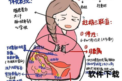 宫外孕常见症状解析：早期表现与危险信号识别