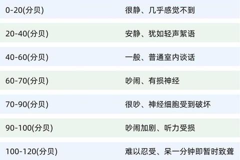 新生儿听力异常表现_早期识别与家庭观察要点