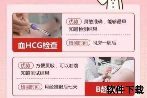 测出怀孕的可靠方法：家庭自测与医疗检测全解析