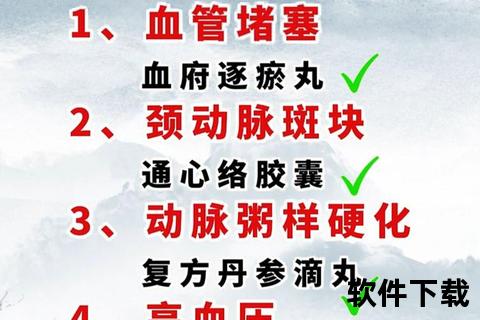血府逐瘀胶囊使用说明：活血化瘀功效_适应症解析及用药指导