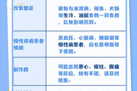 骨愈灵胶囊：促进骨愈合与修复的中药制剂临床研究进展