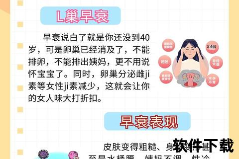 卵巢早衰备孕指南-科学调理与成功受孕策略
