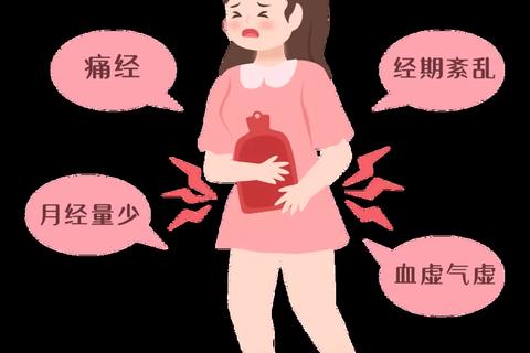 月经不调危害有多大_长期不调可能引发哪些严重后果?