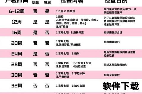 怀孕确诊方法与步骤解析-家庭自测及医院检查全指南 怀孕确诊方法与步骤解析-家庭自测及医院检查全指南