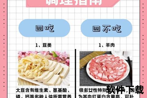 妇科炎症根治指南：规范治疗结合日常预防防复发