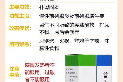 前列腺增生五大常用药解析：α受体阻滞剂与5α还原酶抑制剂