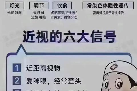 儿童远视成因解析:遗传因素与后天用眼习惯的影响 儿童远视成因解析:遗传因素与后天用眼习惯的影响