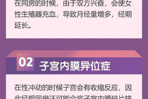 女性经期同房：潜在风险与医学建议解析
