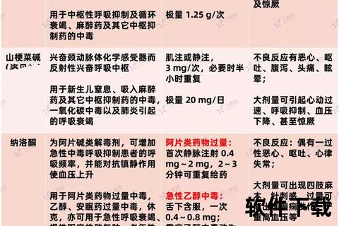 育亨宾副作用解析：焦虑_低血压与心血管风险警示