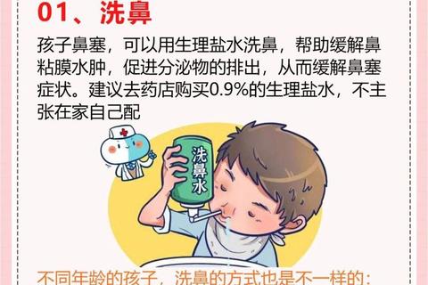 儿童鼻塞缓解药物推荐-如何安全选择及使用指南