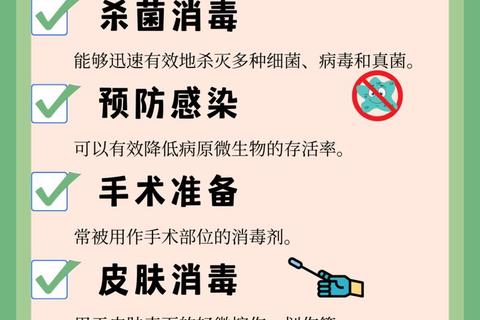 碘伏消炎：伤口护理的科学选择与正确操作方法
