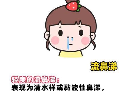 鼻窦炎消炎药治疗方案-快速消除炎症与鼻腔护理指南