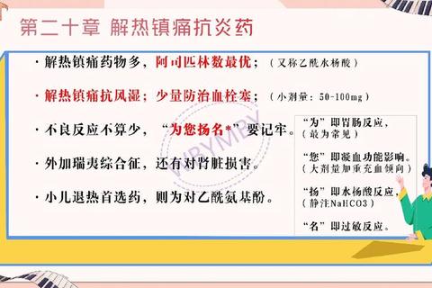 复方川芎吲哚美辛胶囊_镇痛抗炎机制与临床适应症解析
