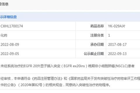 脑萎缩药物治疗新突破-靶向机制与临床研究进展