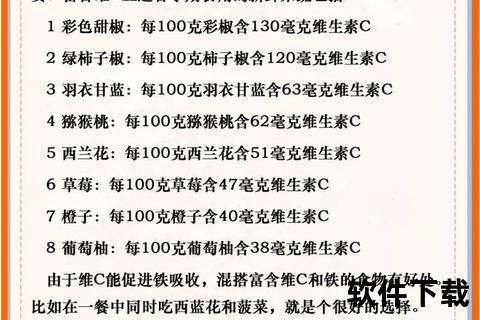 孕妇维生素C片安全吗_适宜摄入量及注意事项解析