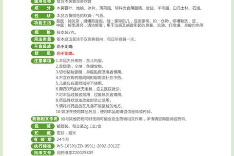复方木芙蓉涂鼻膏：天然草本缓解鼻塞_鼻腔护理新方案