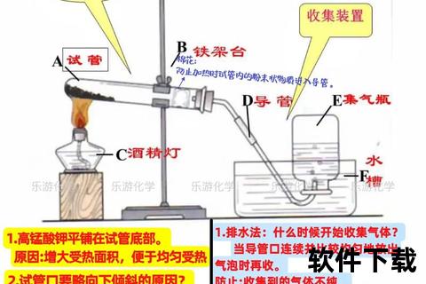 高锰酸钾使用指南：安全配置与操作步骤详解