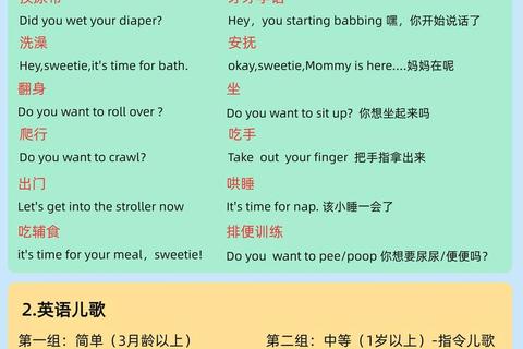 小孩英语学习指南：如何正确表达与教学方法