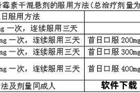耳鼻喉常用药指南-鼻炎_咽炎及中耳炎治疗药物解析 耳鼻喉常用药指南-鼻炎_咽炎及中耳炎治疗药物解析