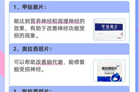 醒脑再造胶囊：神经修复与认知功能改善双重突破新方案