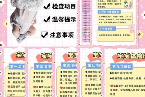 新生儿体检挂号指南：科室选择与常见问题解析