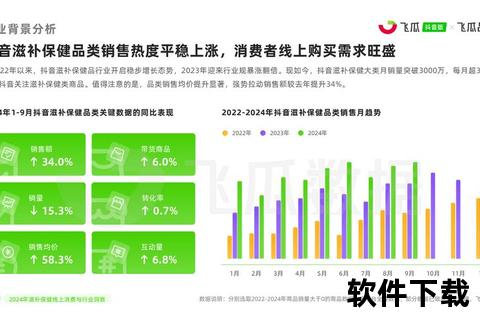 保健品代理信息平台-行业政策解析与区域合作资源推荐
