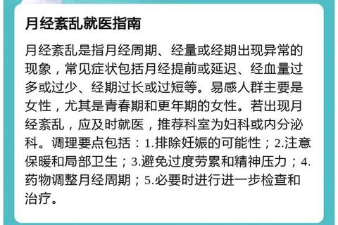 药物流产后月经周期紊乱的影响因素及中医调理对策