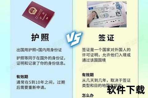 护照办理地点指南-详细流程与所需材料查询攻略