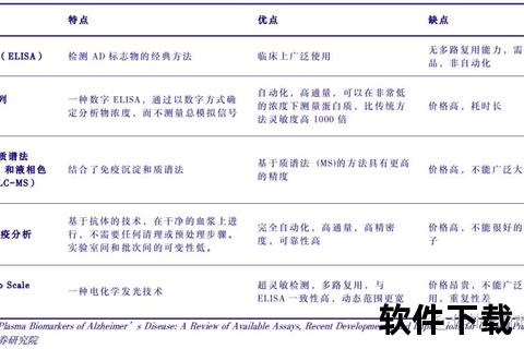 新生儿脑室扩张:病因解析_诊断标准及临床干预策略 新生儿脑室扩张:病因解析_诊断标准及临床干预策略