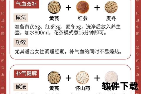 黄芪调经功效解析：月经不调的中医治疗与调理方案
