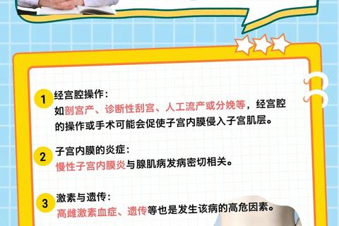 妇科腺肌症：病因_症状表现与科学防治策略解析