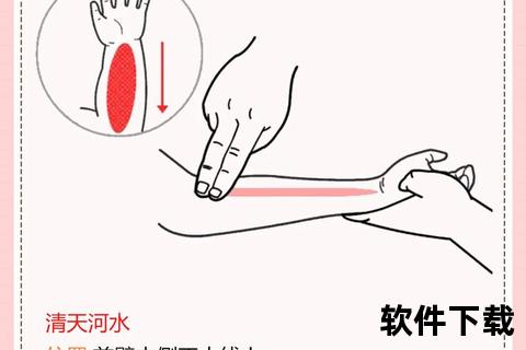 小儿发烧推拿退烧部位指南-快速降温的穴位按摩技巧解析