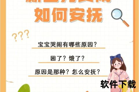 新生儿哭闹全解析：诱因排查与科学安抚指南