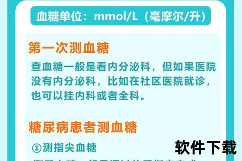 餐后2小时血糖正常范围解析：标准值及监测指南