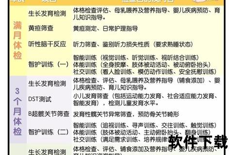 常规体检必查项目清单-全面了解健康筛查内容与流程